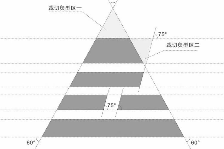 设计课堂 | 标志设计指南